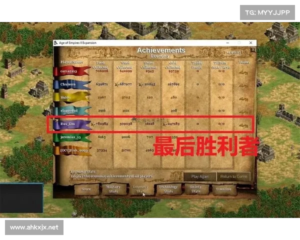 帝国时代中不可忽视的12条胜利规律及其战略应用分析