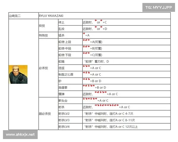 拳皇97隐藏角色解锁方法详解
