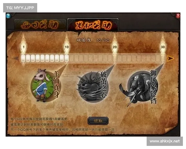 斗战神羊仙的神秘力量与不为人知的传说揭秘