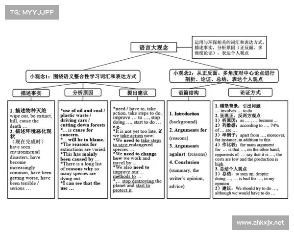 从语料与语境角度探析巴舒亚伊语言使用特点与表达策略